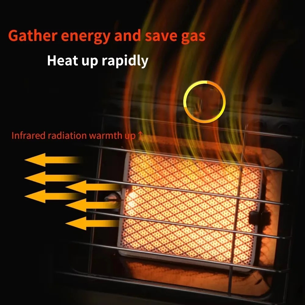 موقد غاز محمول 2 في 1 بقوة 1.5 - مراجعة Home Cooking Heater وسعره