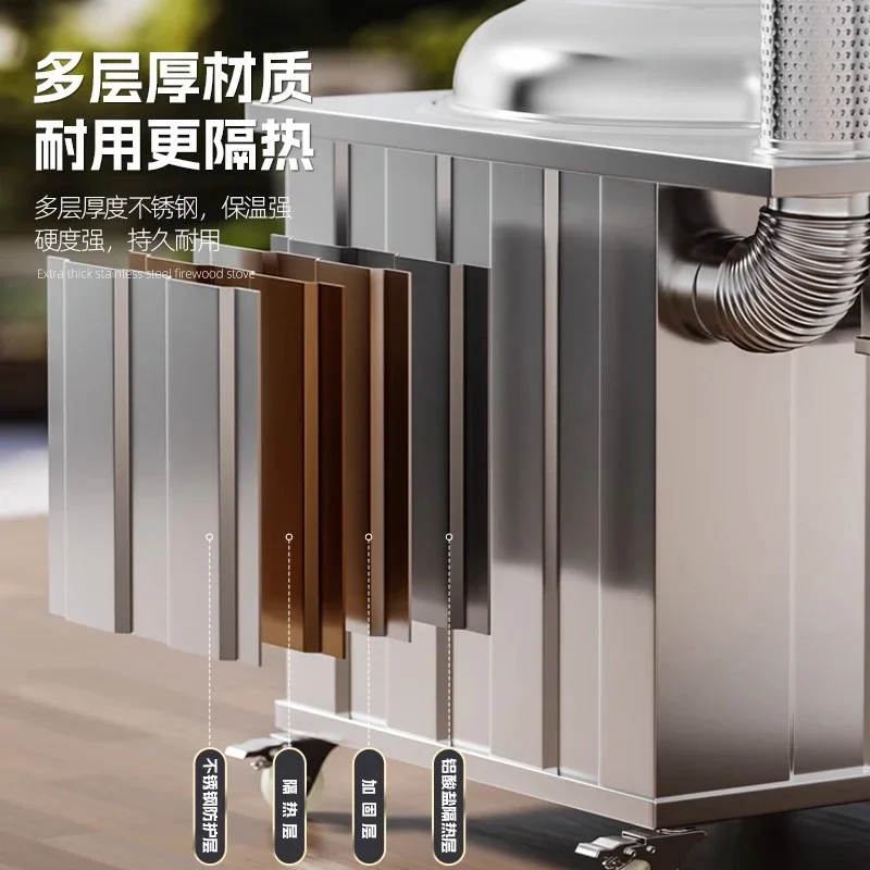 مواقد تدفئة نورديكية متعددة ال - مراجعة Home Cooking Heater وسعره