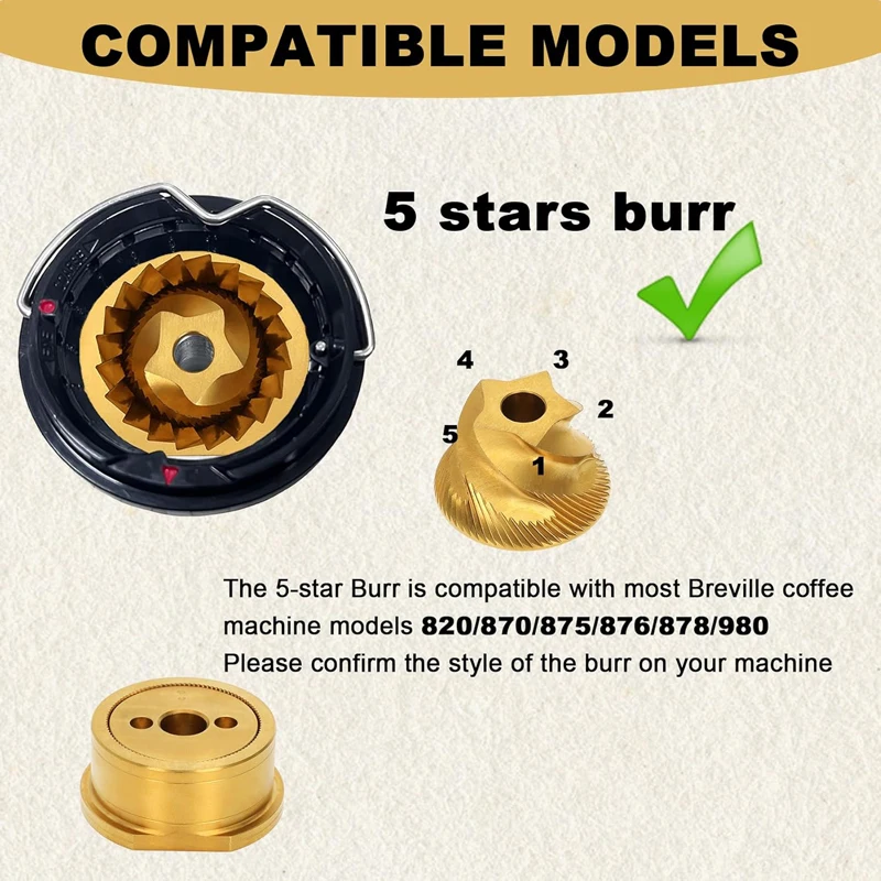 بديل شفرات الطحن المخروطية لما - مراجعة Breville Espresso Barista Touch وسعره